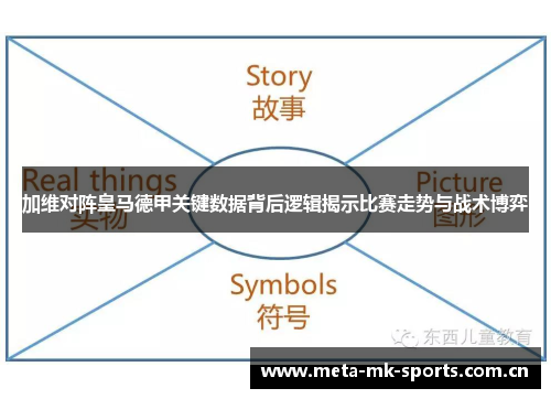 加维对阵皇马德甲关键数据背后逻辑揭示比赛走势与战术博弈 加维对阵皇马德甲关键数据背后逻辑揭示比赛走势与战术博弈